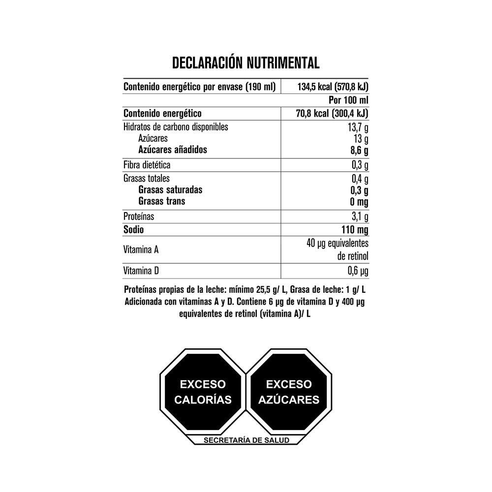 Tabla de muestra del producto