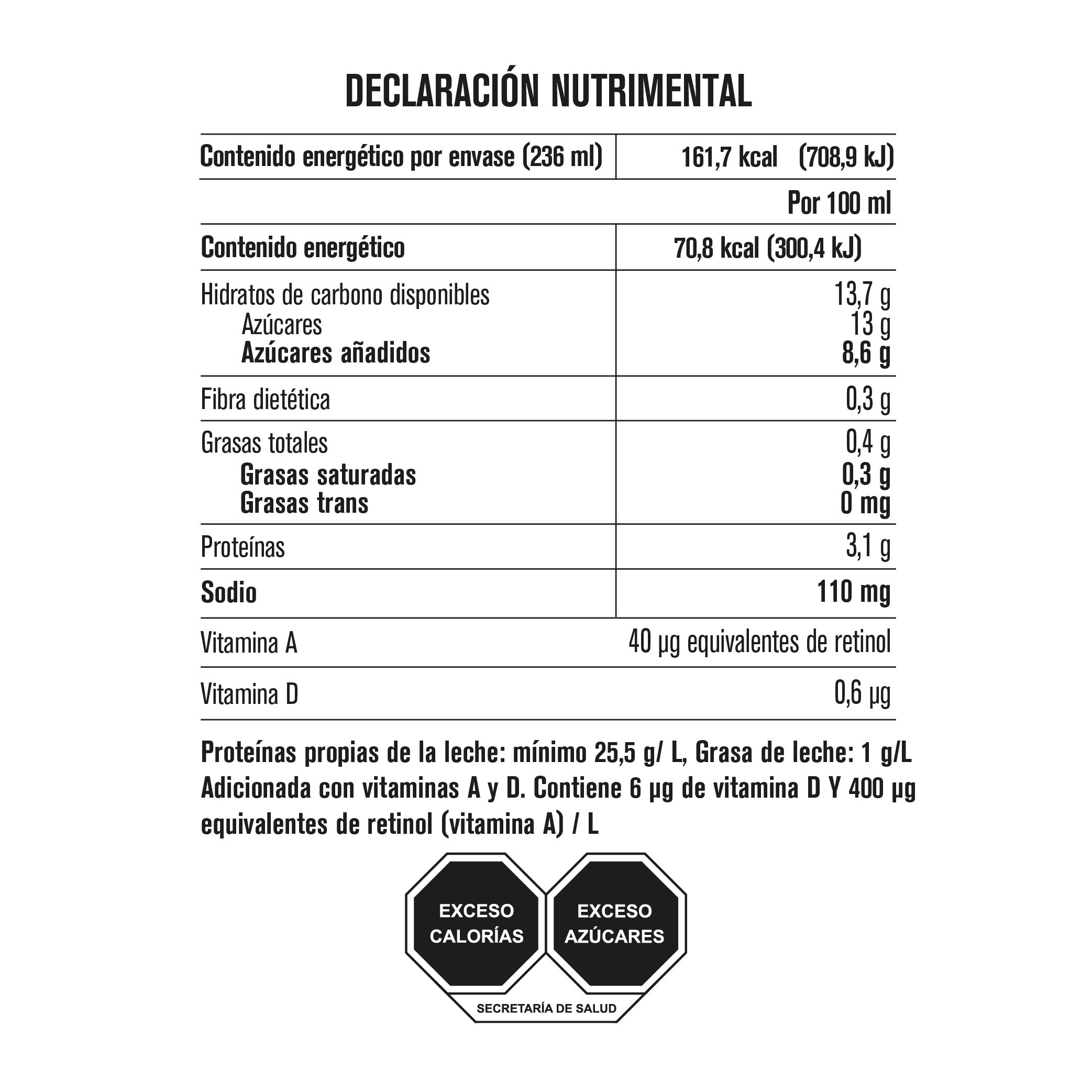 tabla de muestra del producto