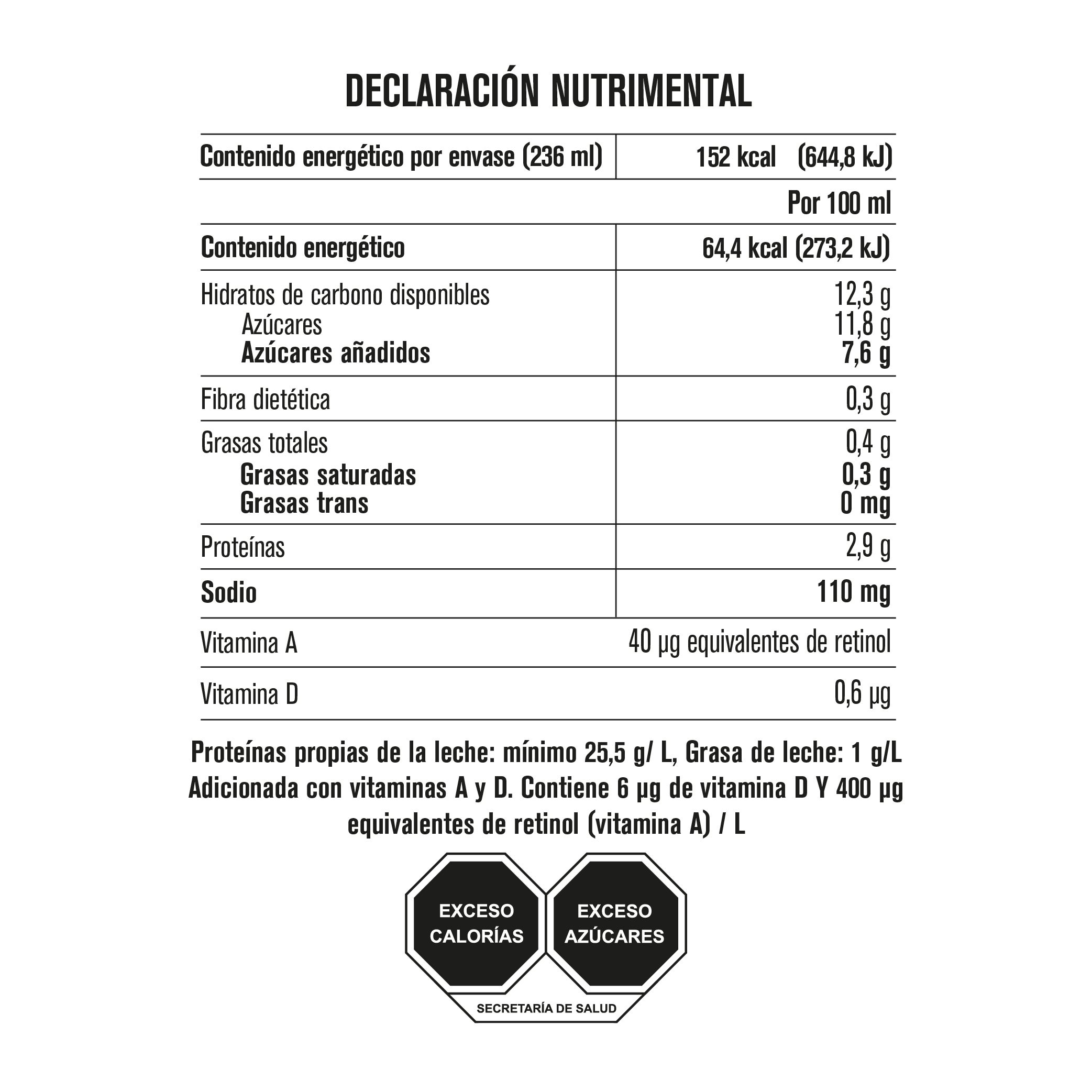 Tabla de muestra del producto