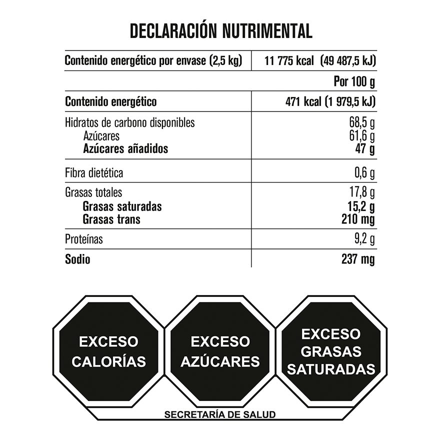 Tabla de muestra del producto