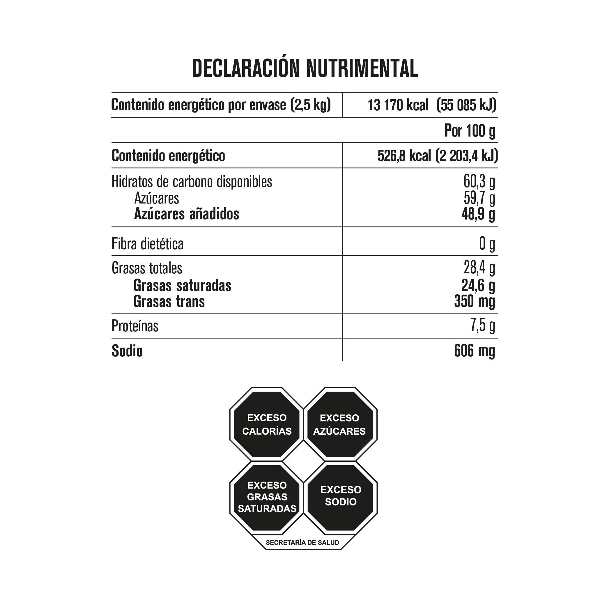 Tabla de muestra del producto