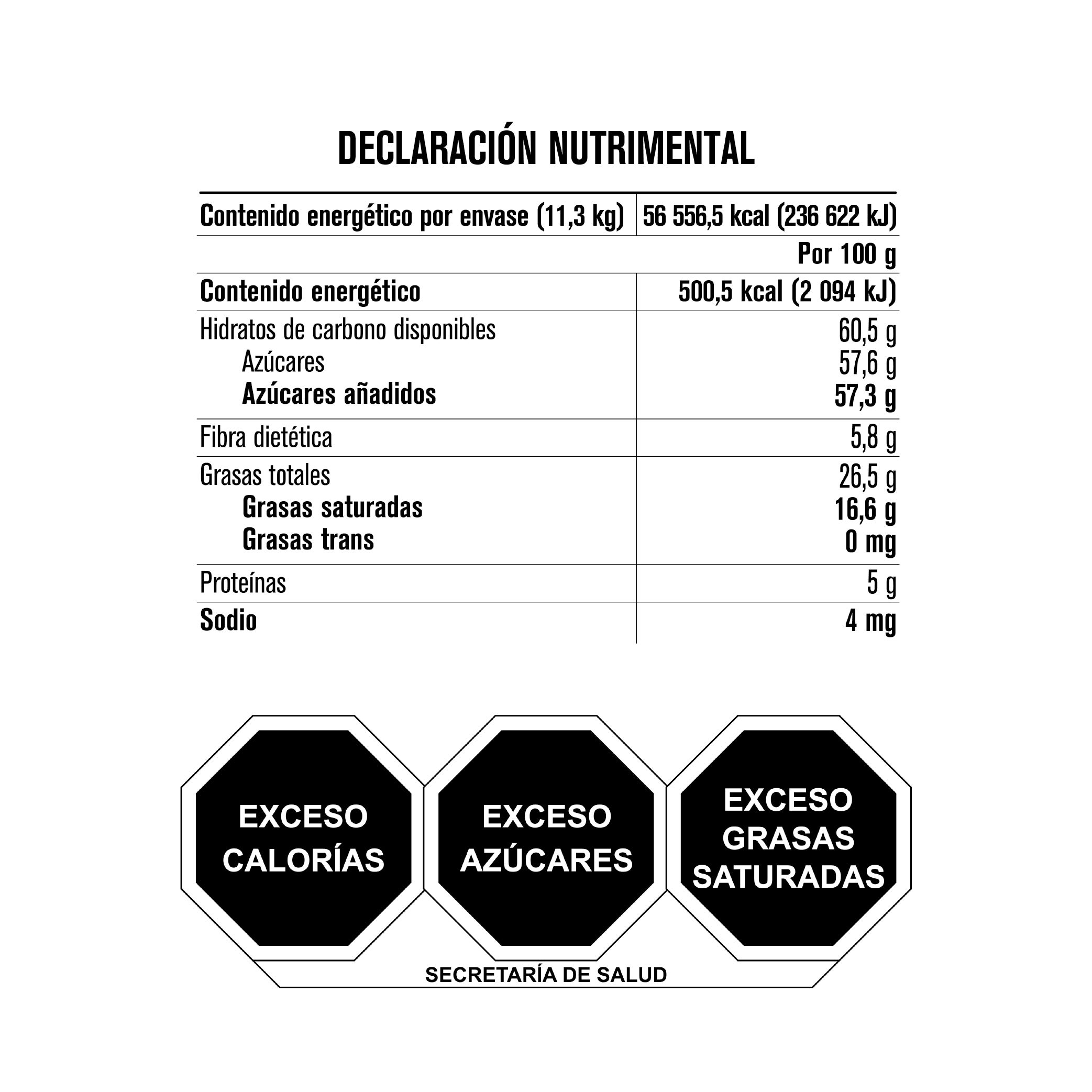 Tabla de muestra del producto