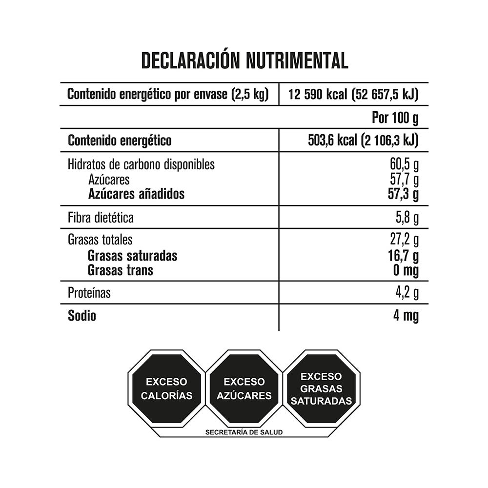 Tabla de muestra del producto