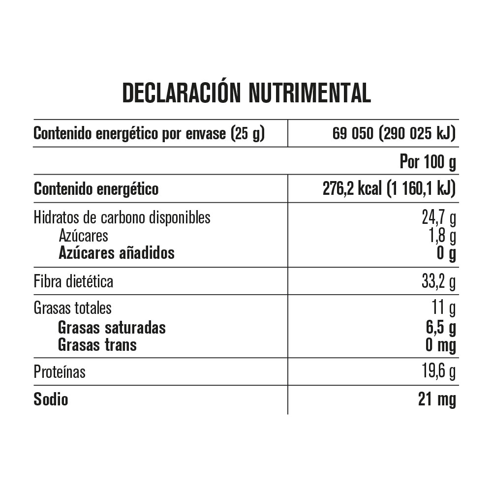 Tabla nutrimental del producto
