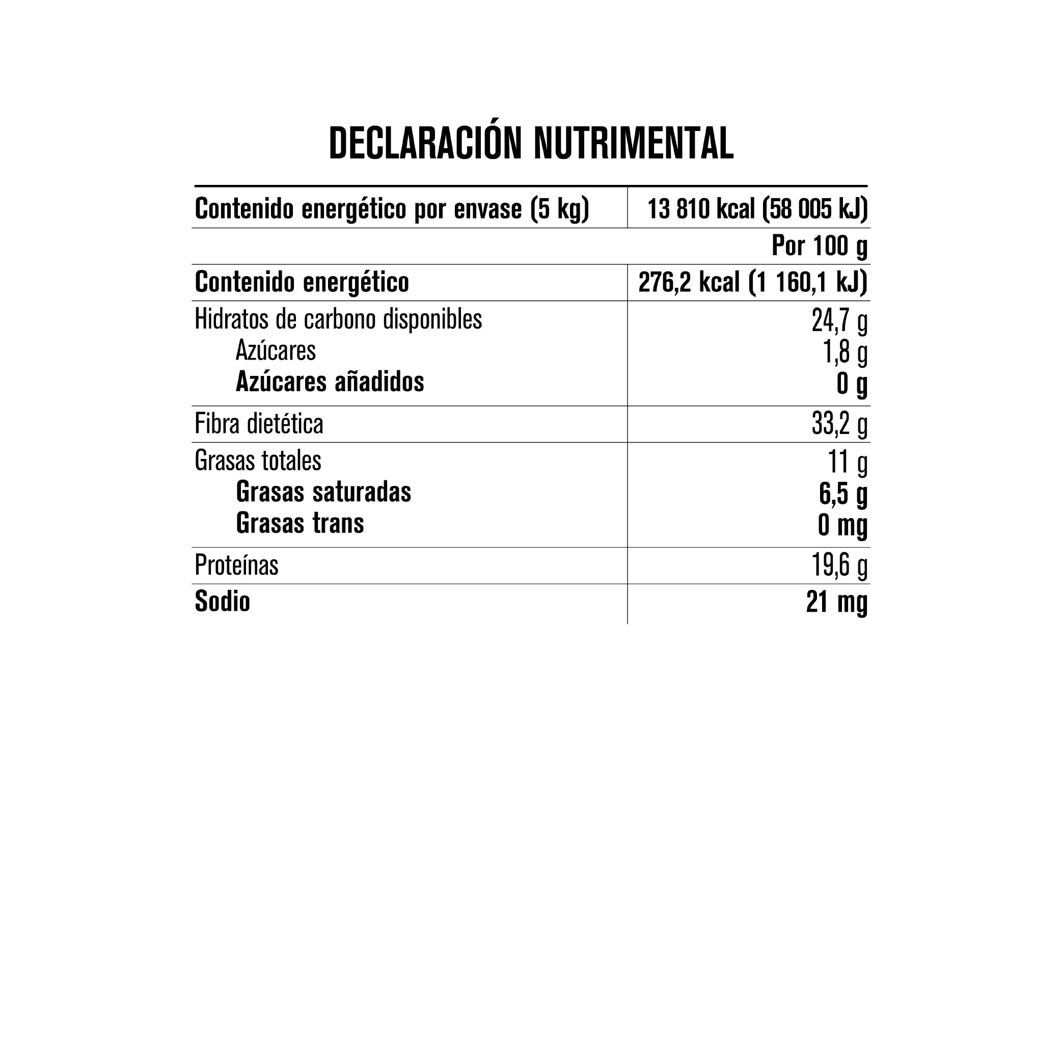 Tabla de muestra del producto