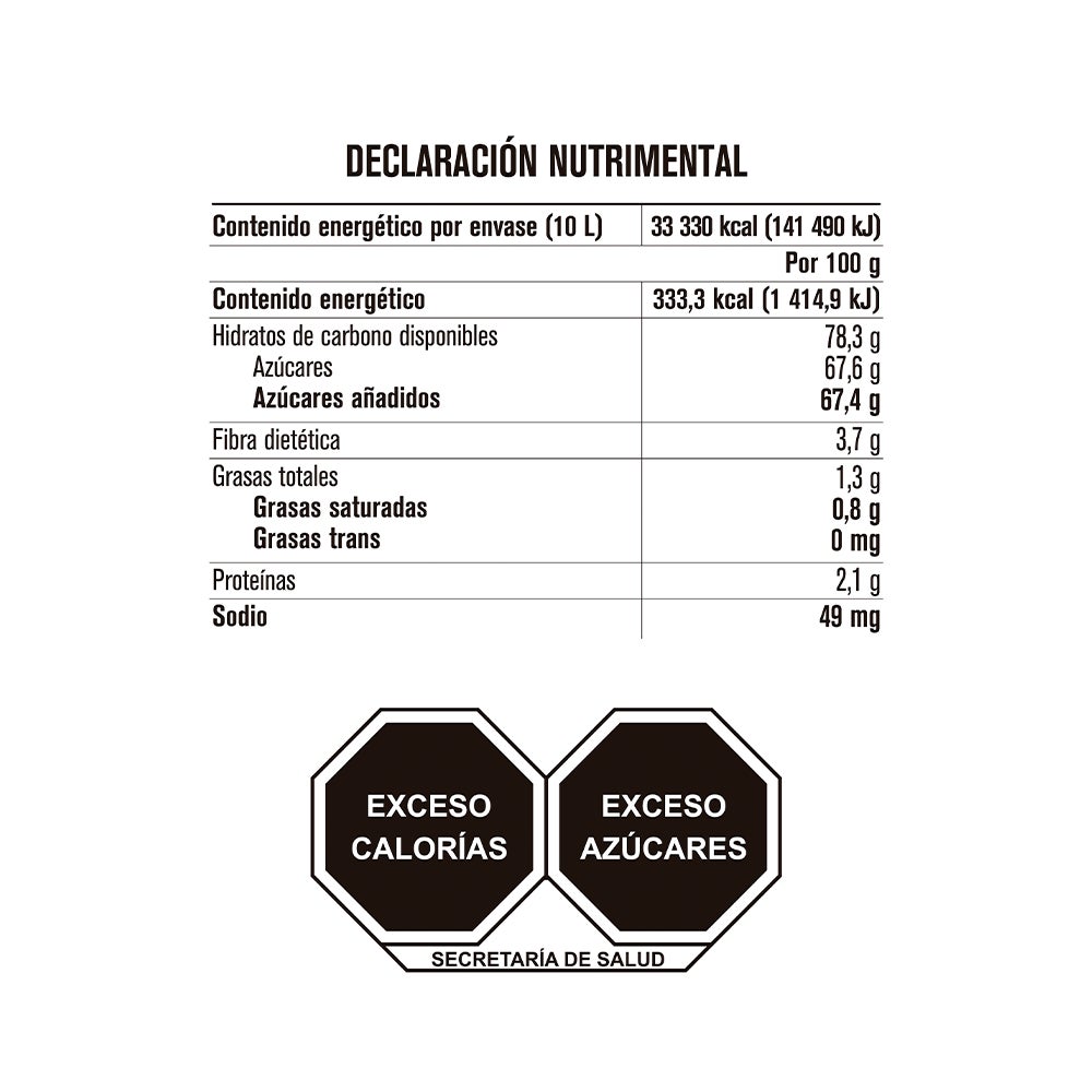 Tabla de muestra del producto