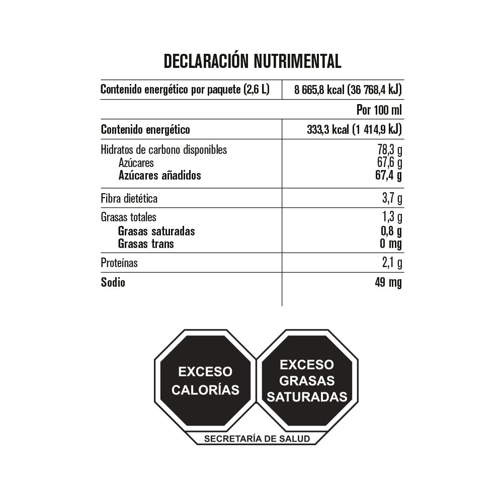 Tabla de muestra del producto