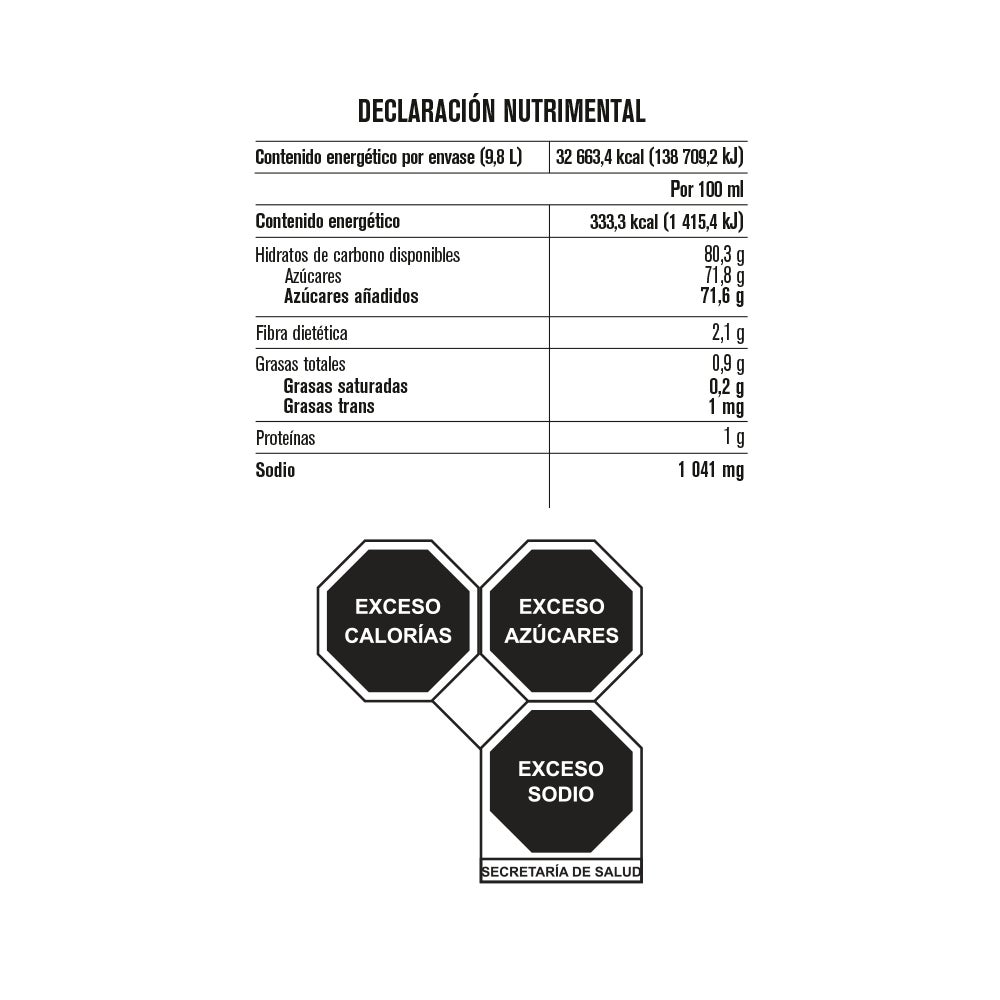 Tabla de muestra del producto