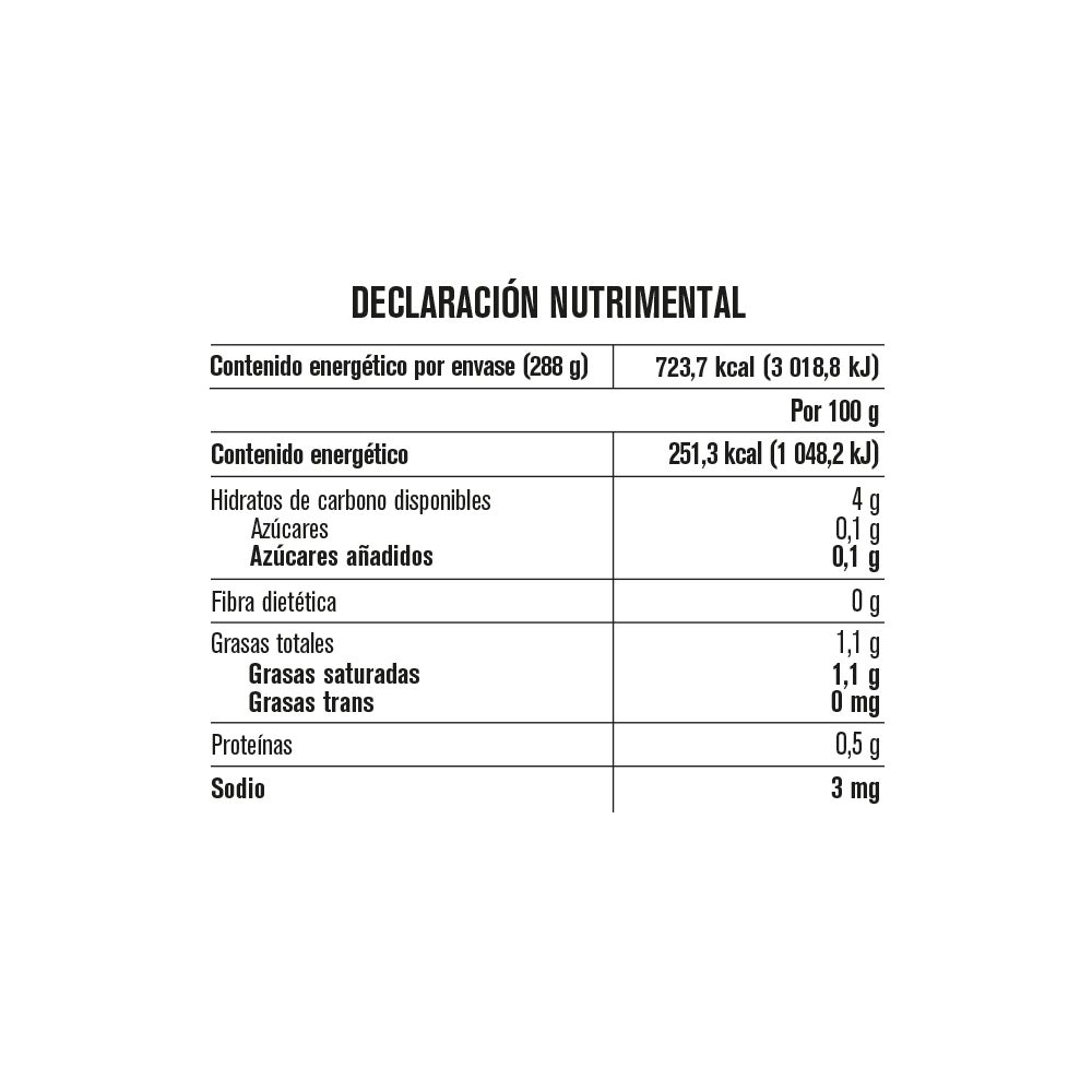 Tabla de muestra del producto