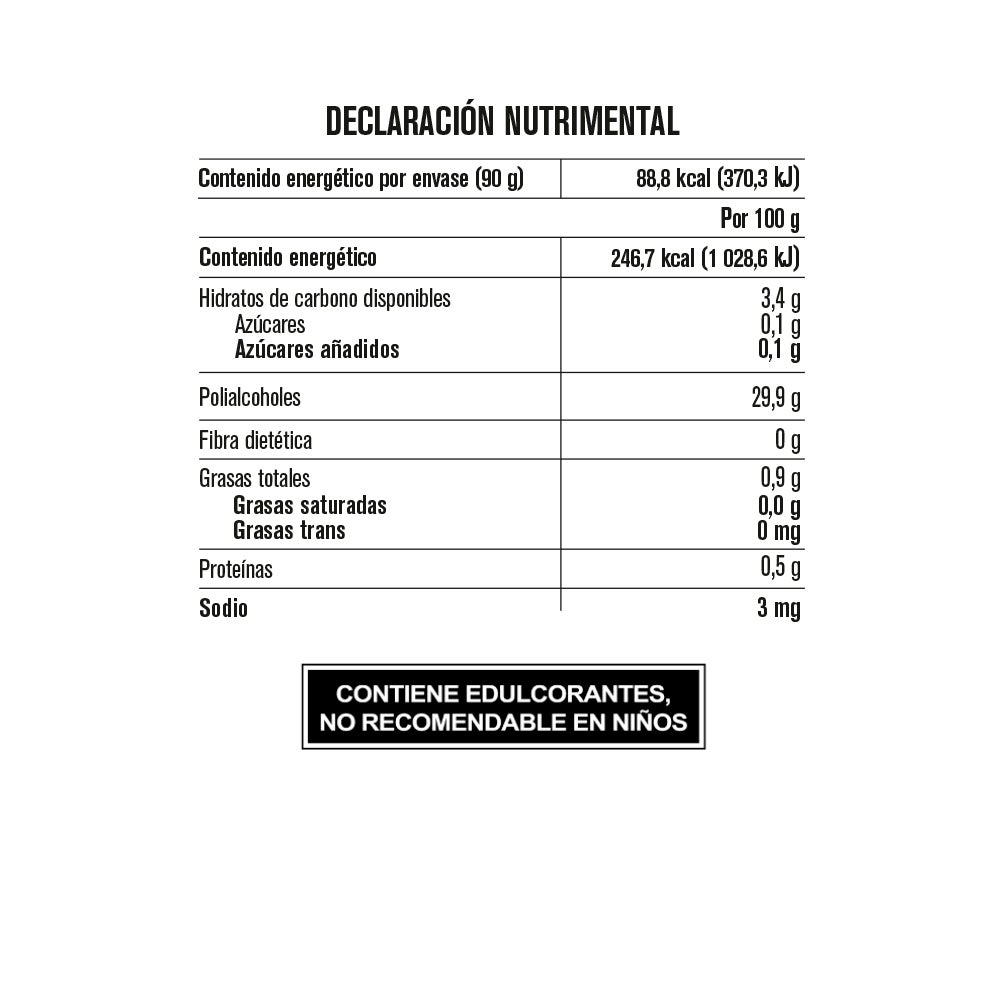 Tabla de muestra del producto