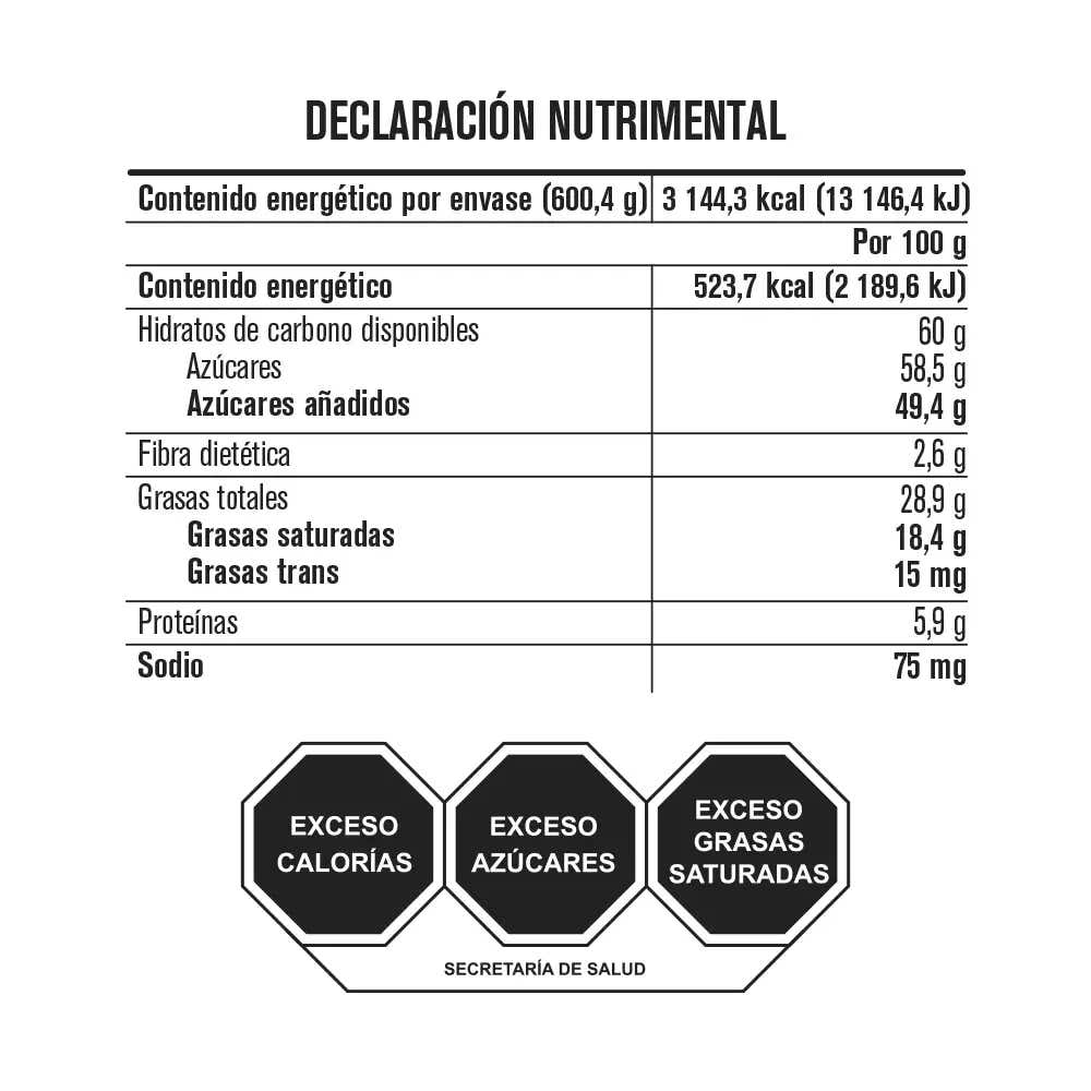 Tabla nutricional de muestra del producto