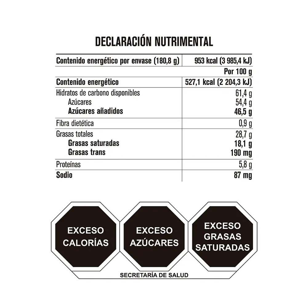 Tabla nutricional de muestra del producto