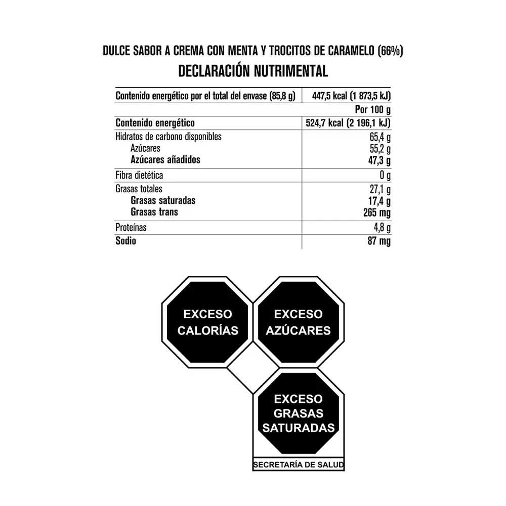 Tabla nutricional de muestra del producto