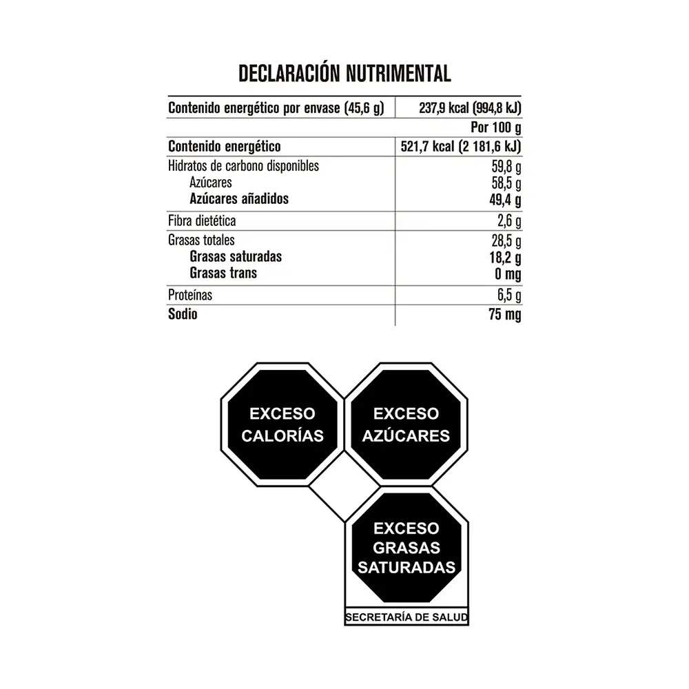 Tabla nutricional de muestra del producto