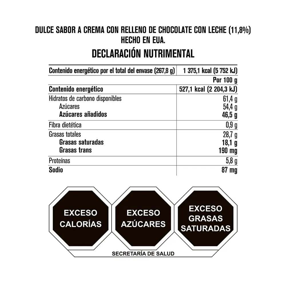 Tabla nutricional de muestra del producto