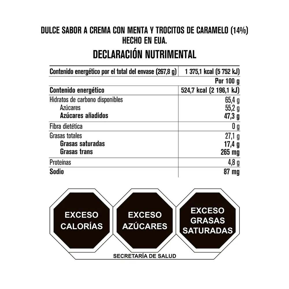 Tabla nutricional de muestra del producto