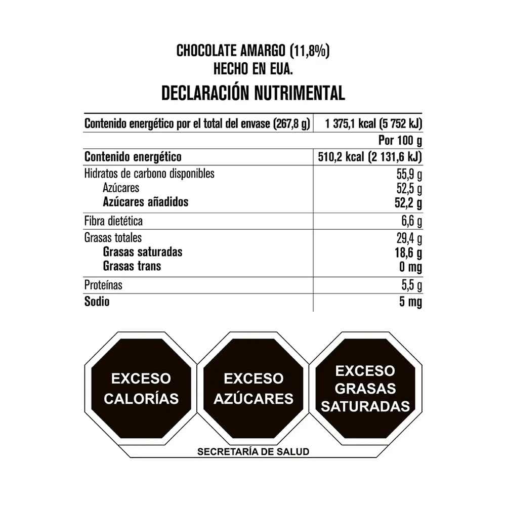 Tabla nutricional de muestra del producto