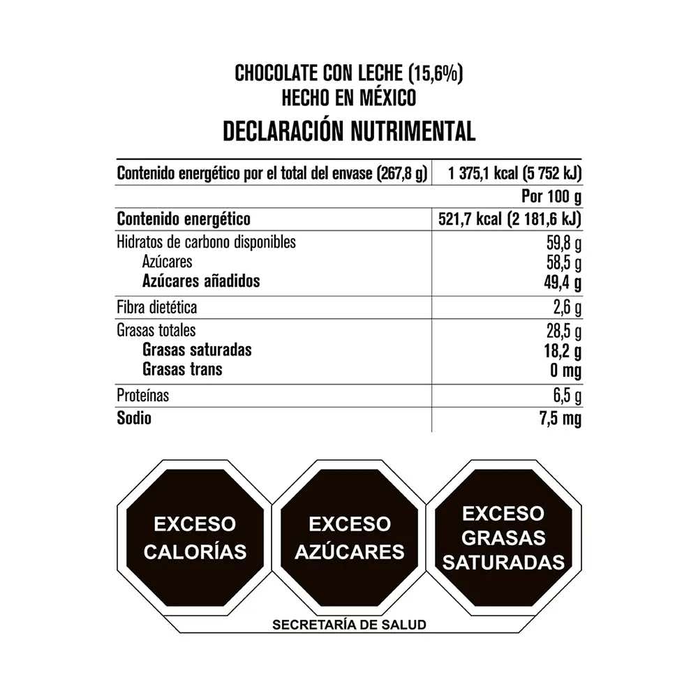 Tabla nutricional de muestra del producto