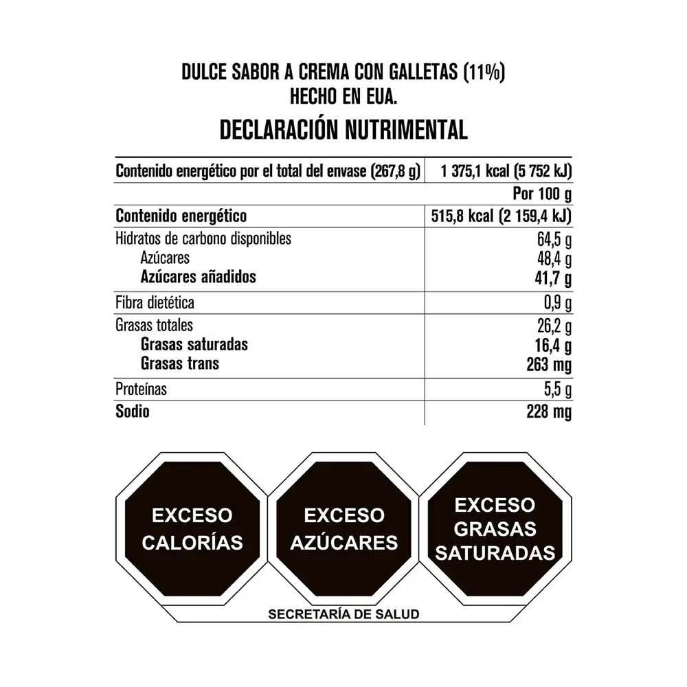 Tabla nutricional de muestra del producto