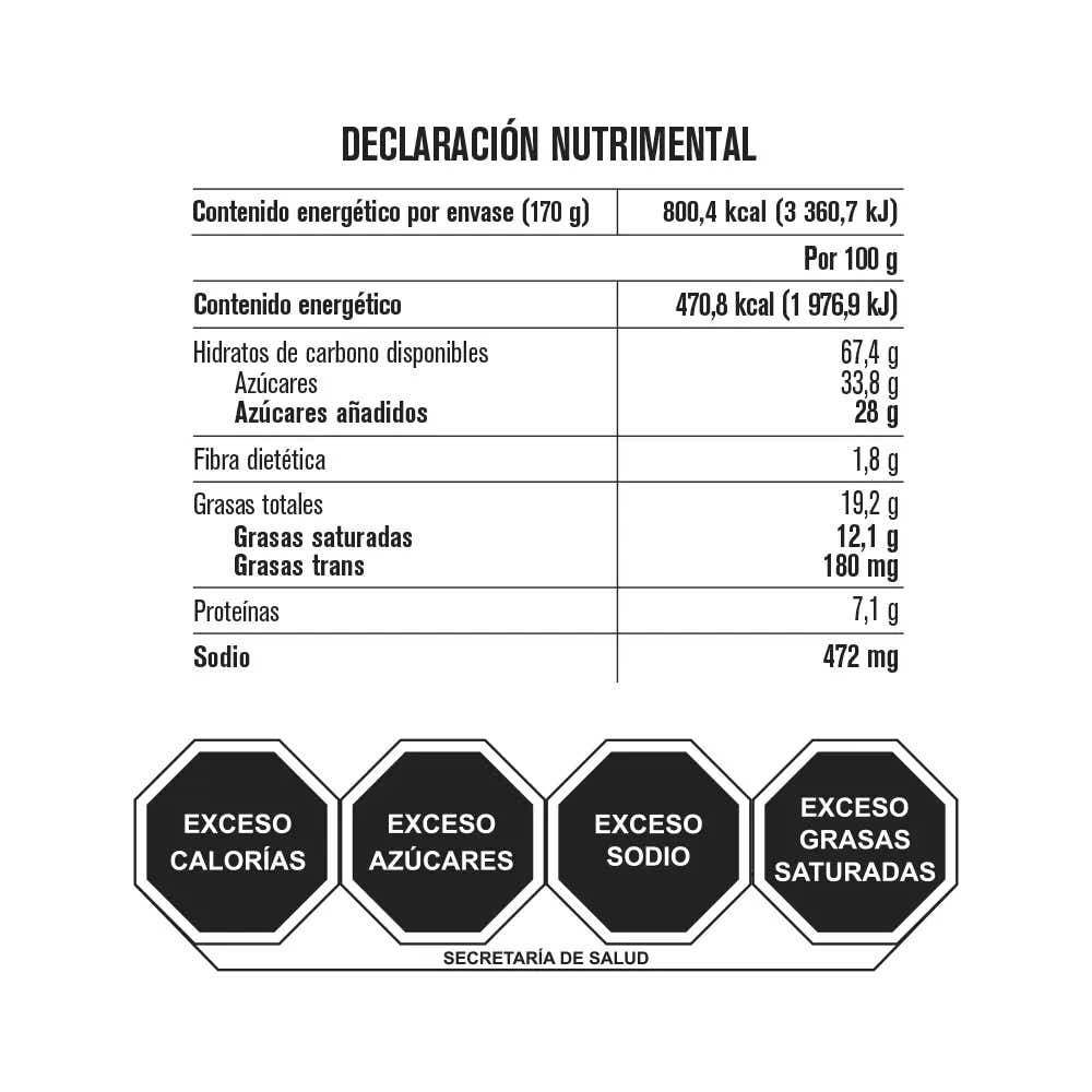 Tabla nutricional de muestra del producto