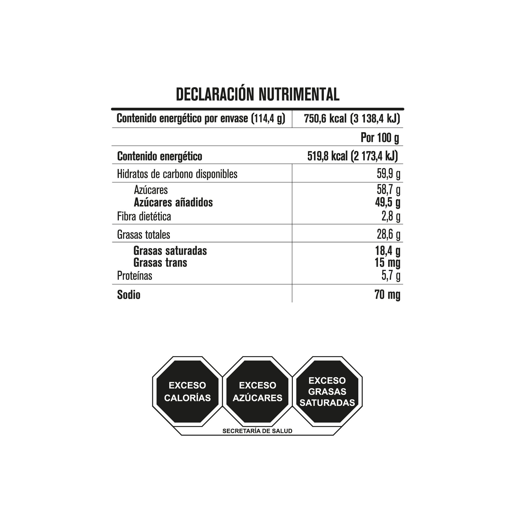 Tabla nutricional de muestra del producto