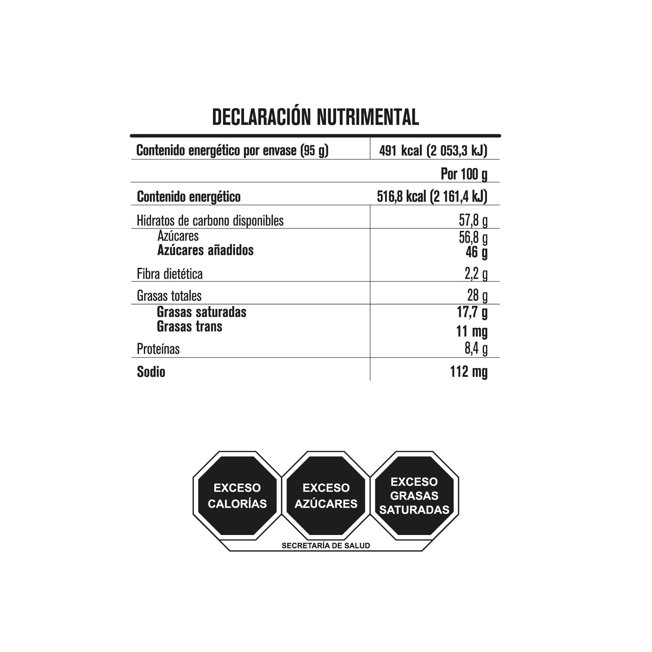 Tabla nutricional de muestra del producto