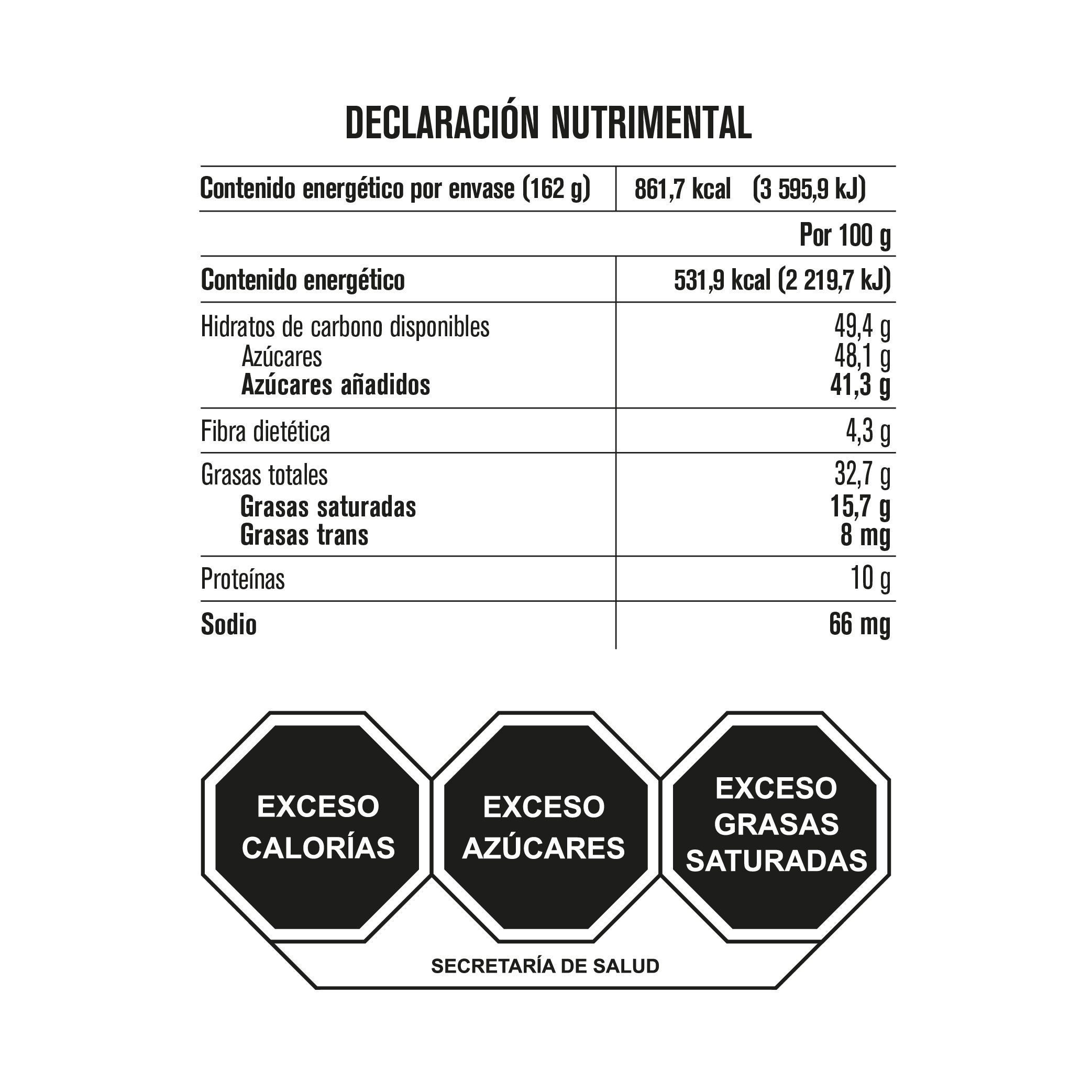 Tabla de muestra del producto