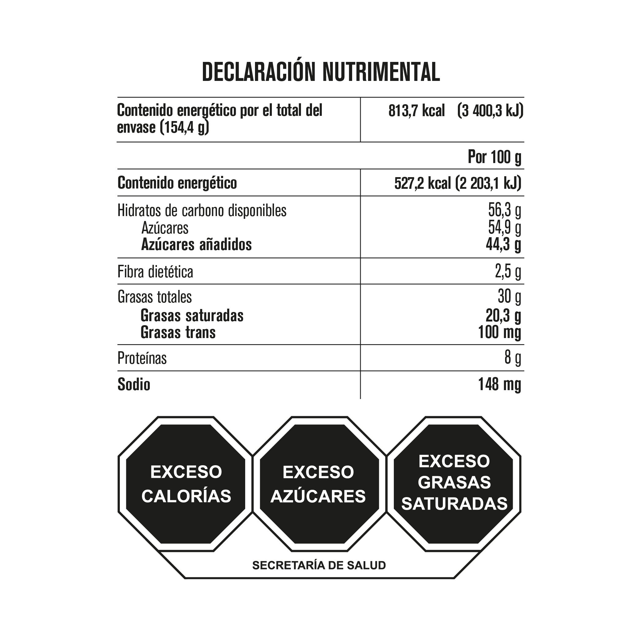 Tabla de muestra del producto