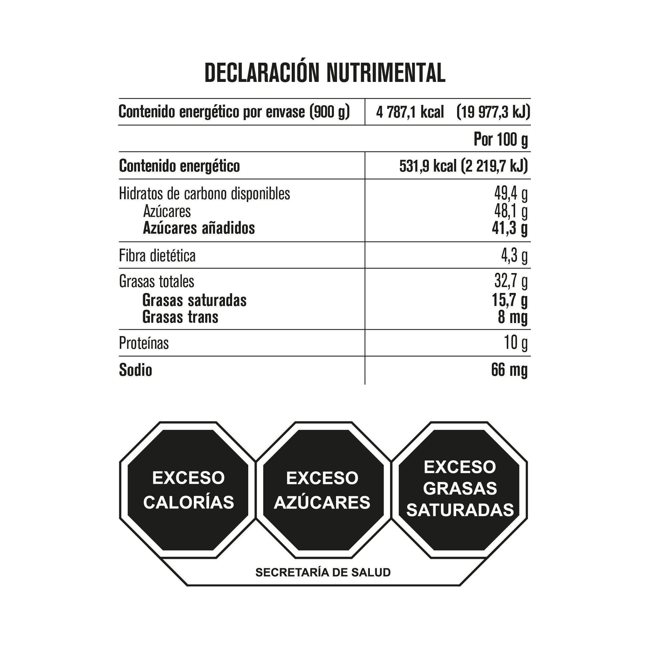 Tabla de muestra del producto