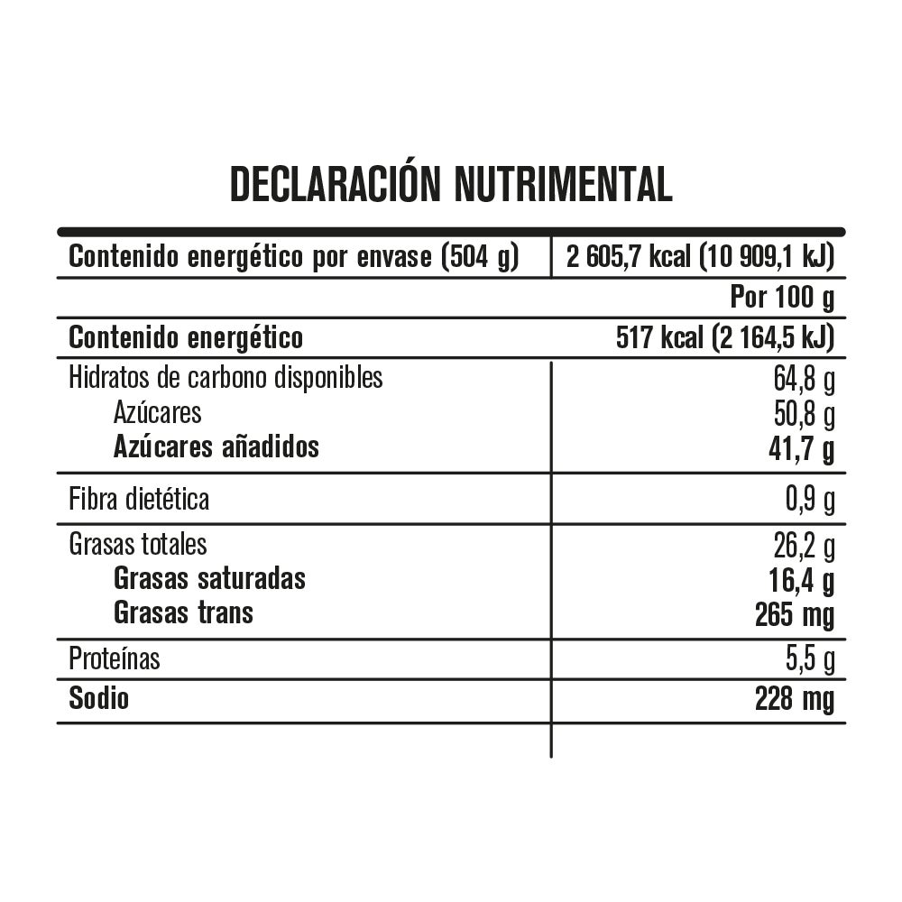 Tabla de muestra del producto