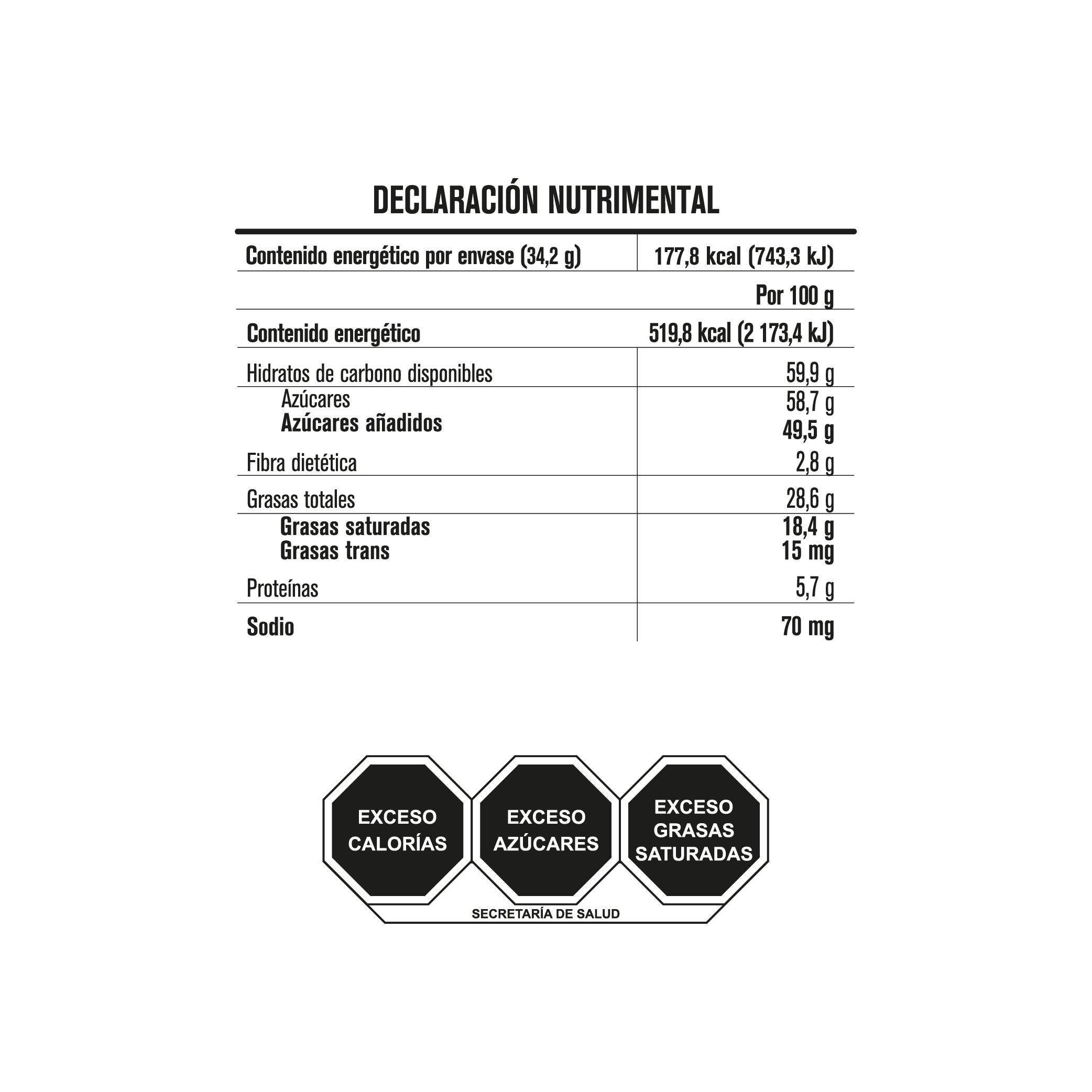 Tabla nutricional de muestra del producto