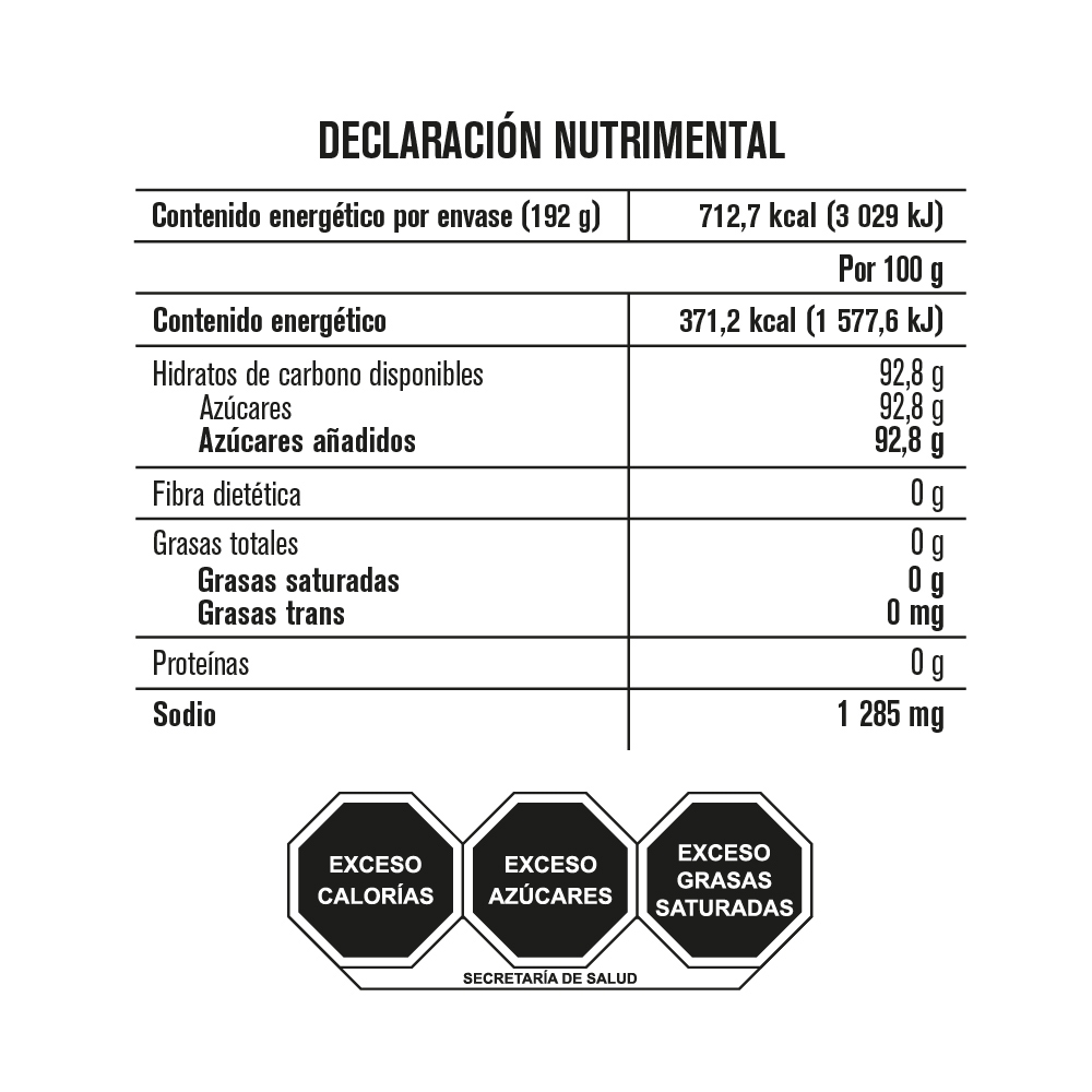 Tabla nutricional de muestra del producto