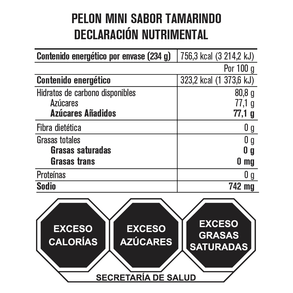 Tabla nutricional de muestra del producto