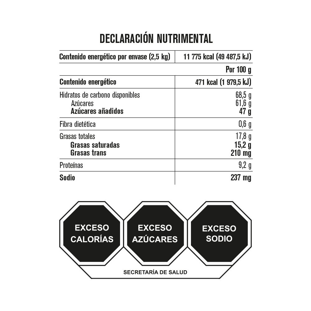 Tabla nutricional de muestra del producto