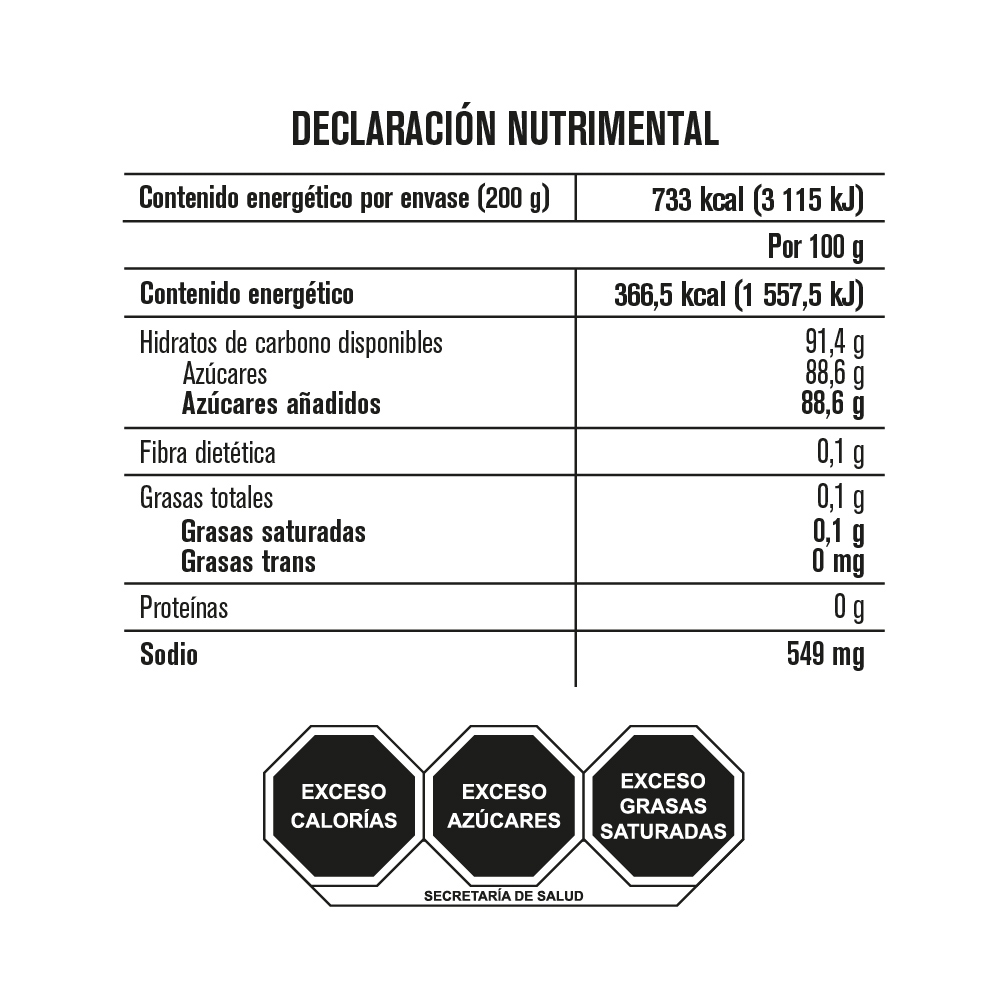 Tabla nutricional de muestra del producto