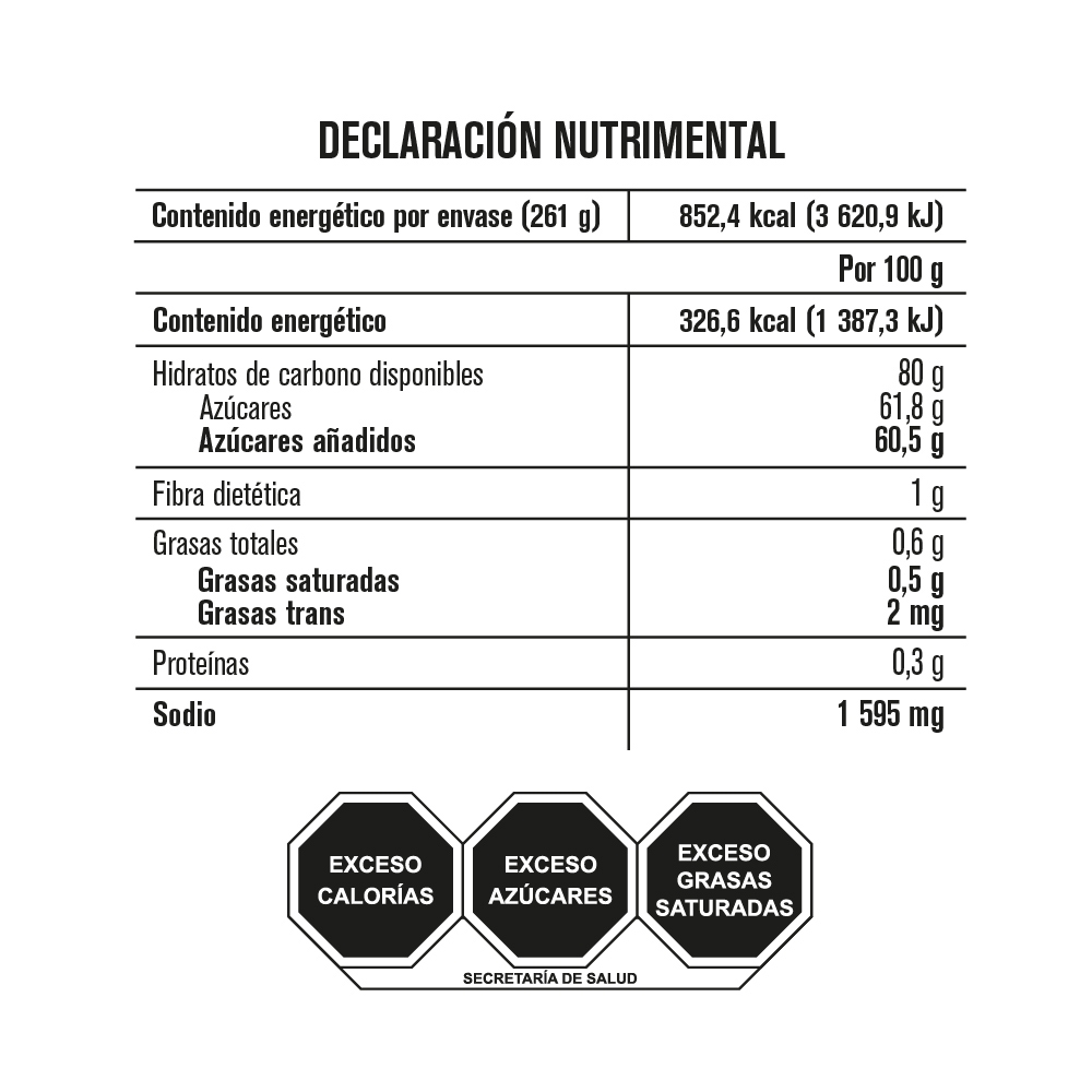 Tabla nutricional de muestra del producto