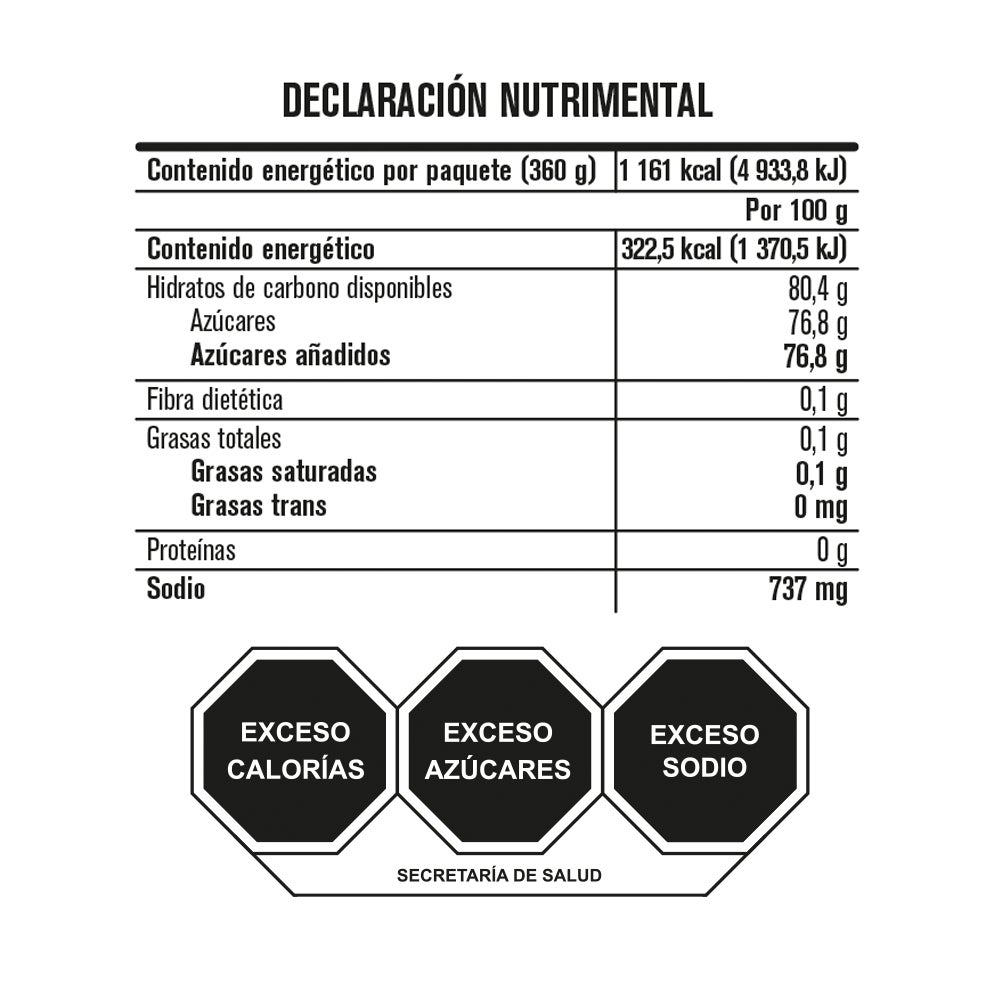 Imagen de muestra del producto