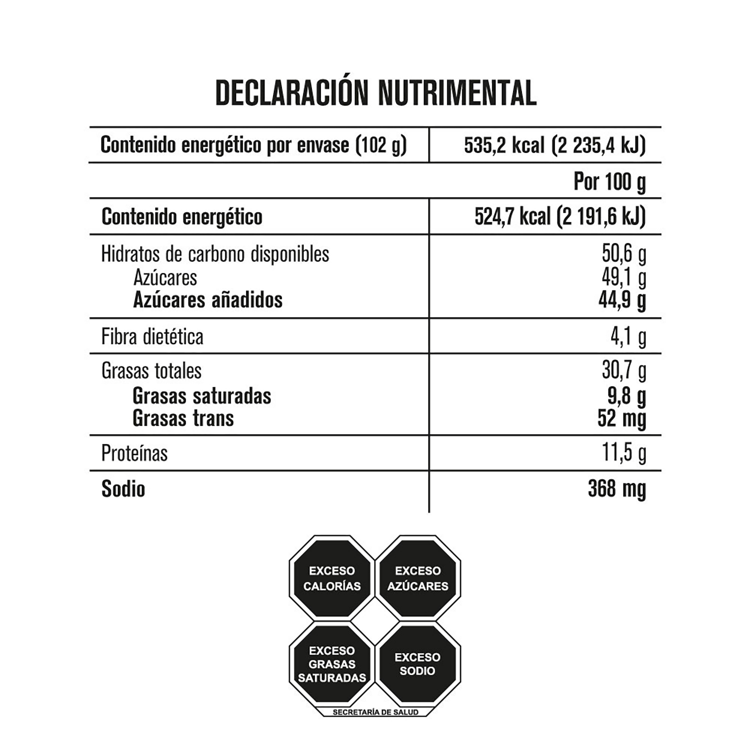 Tabla nutricional de muestra del producto