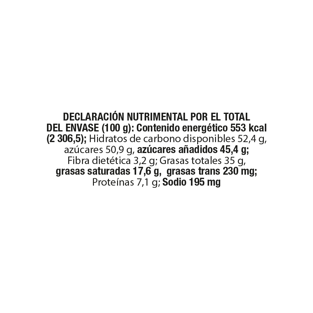 Tabla de muestra del producto