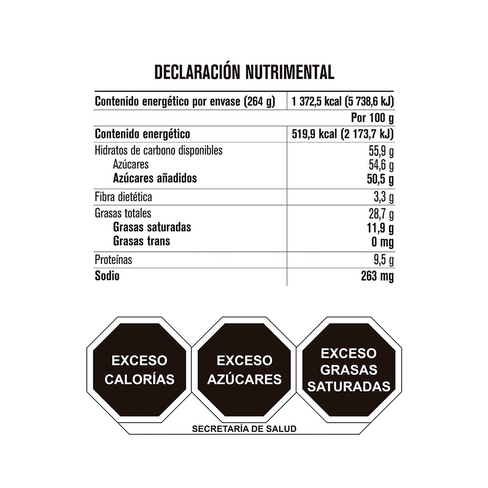 Tabla de muestra del producto