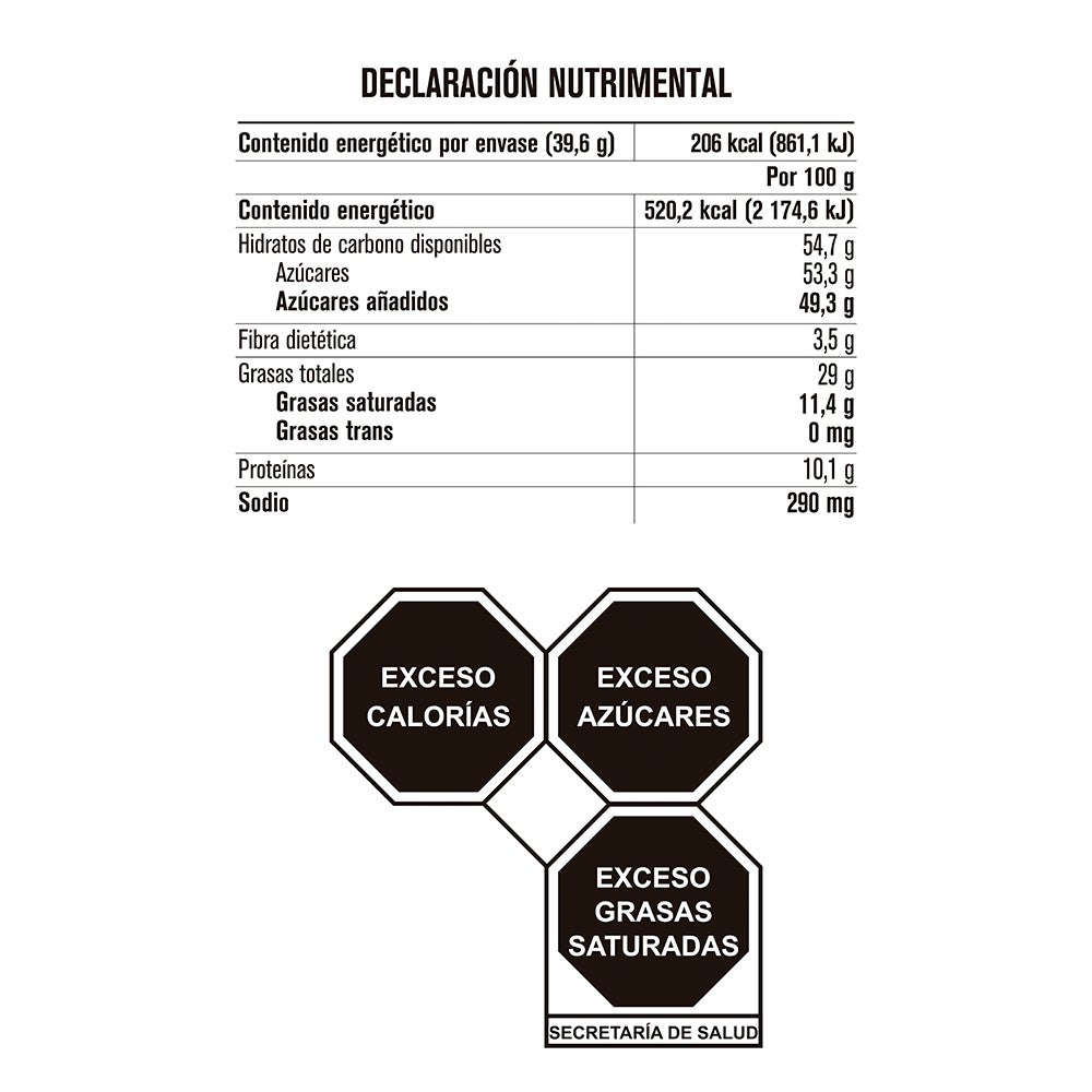 Tabla de muestra del producto