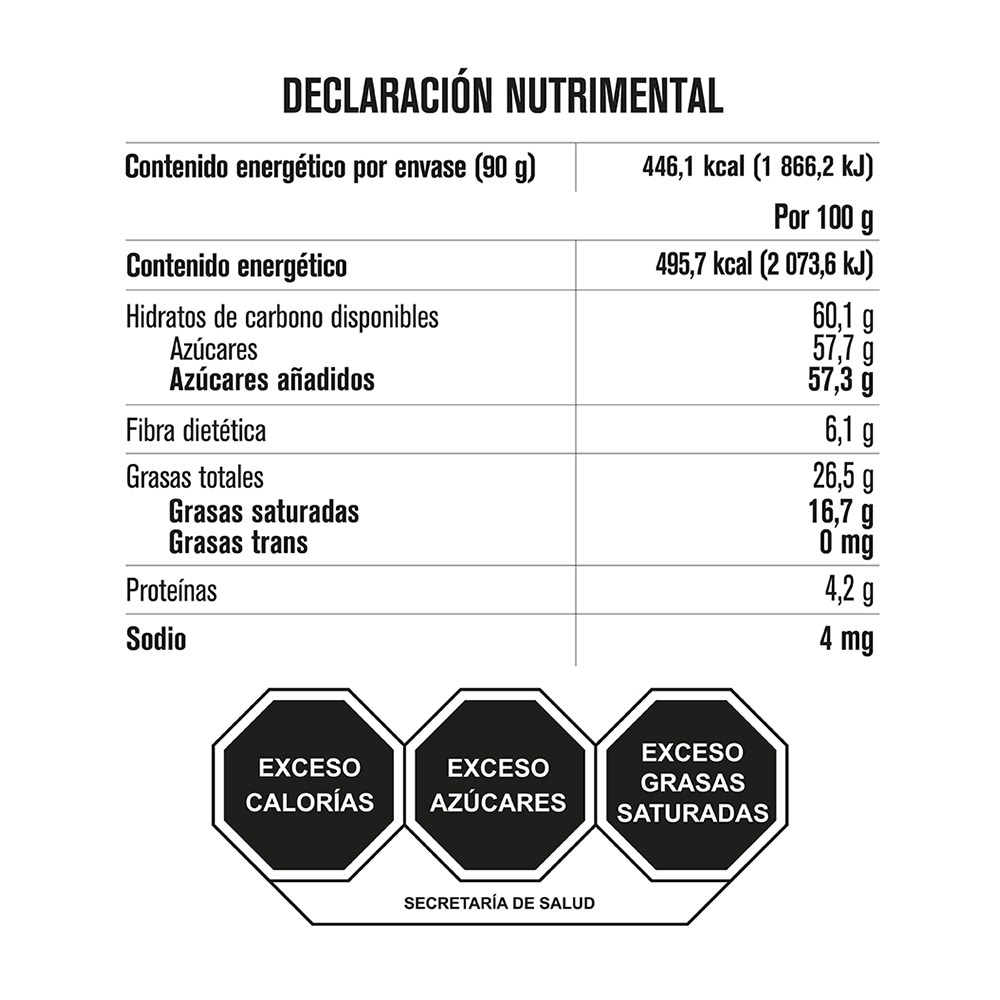 Tabla de muestra del producto