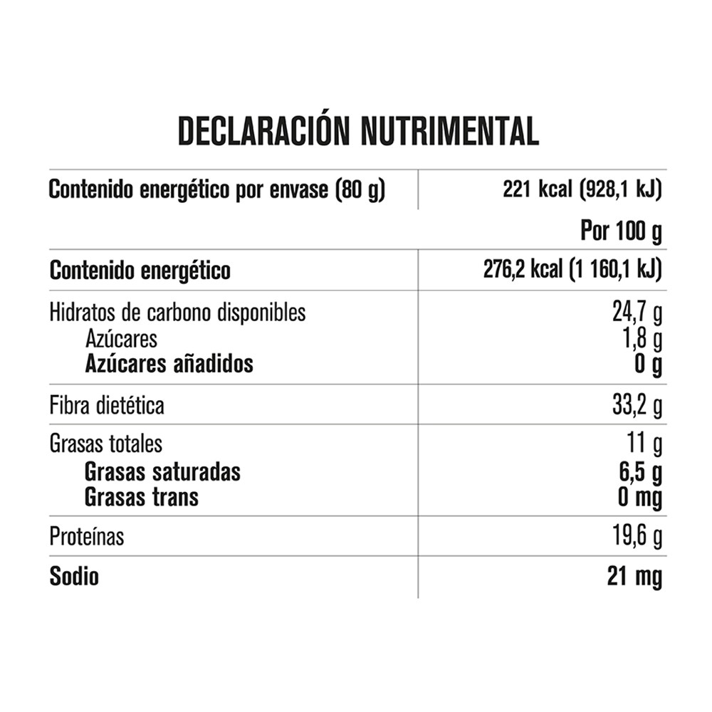 Tabla de muestra del producto