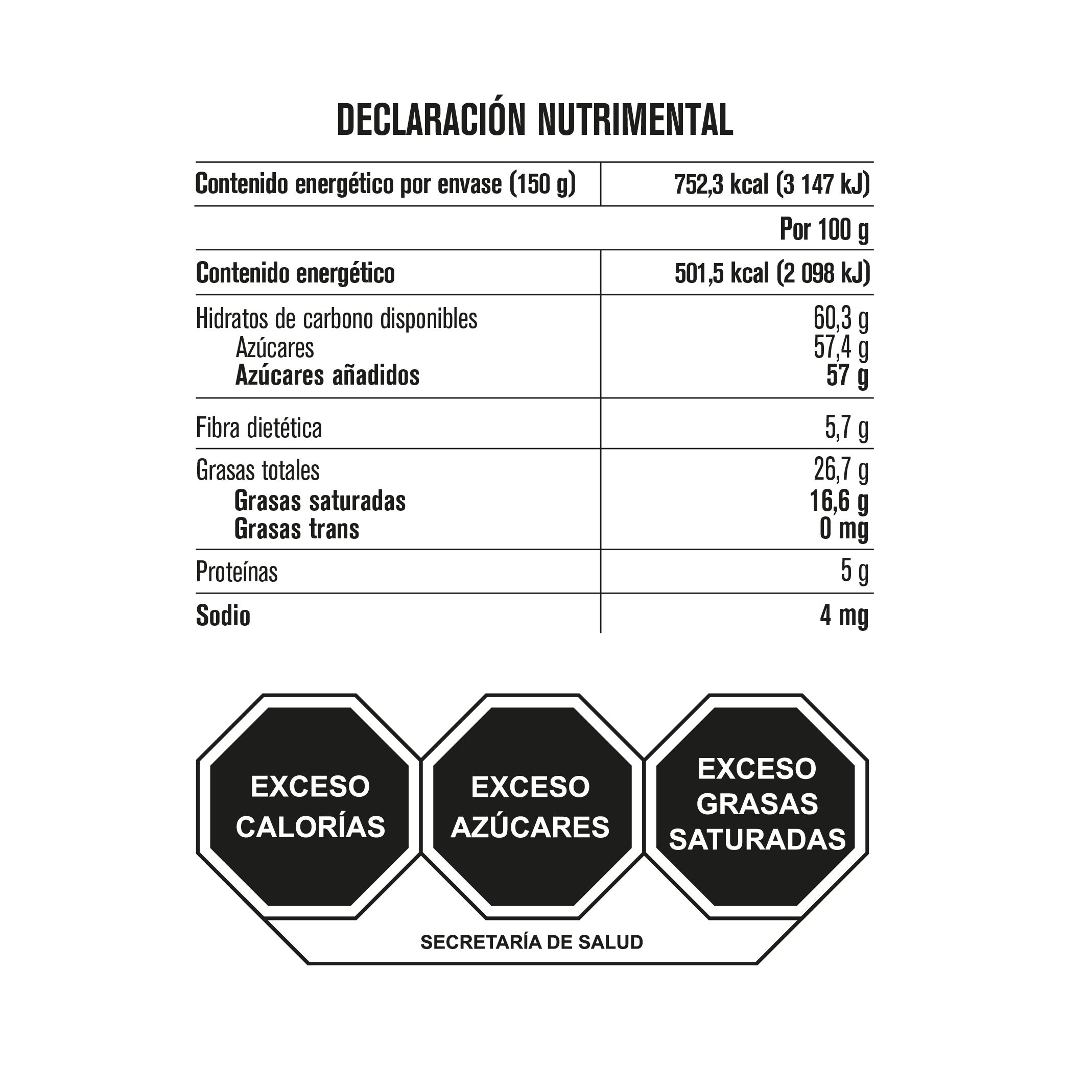 Tabla de muestra del producto