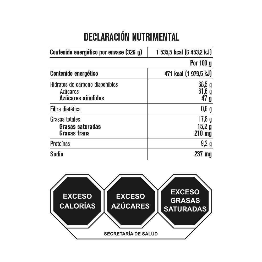 Tabla de muestra del producto