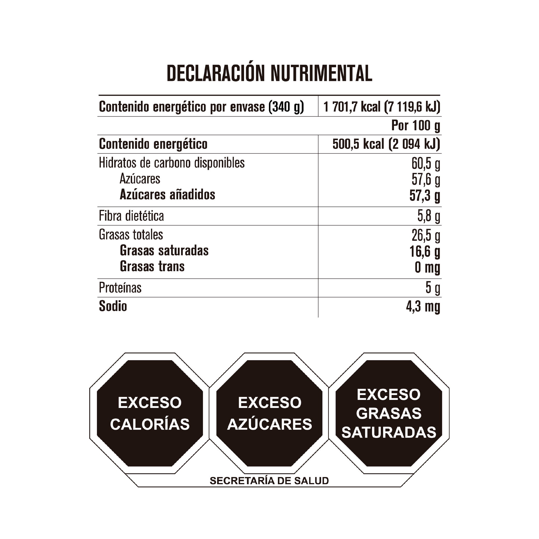 Tabla de muestra del producto