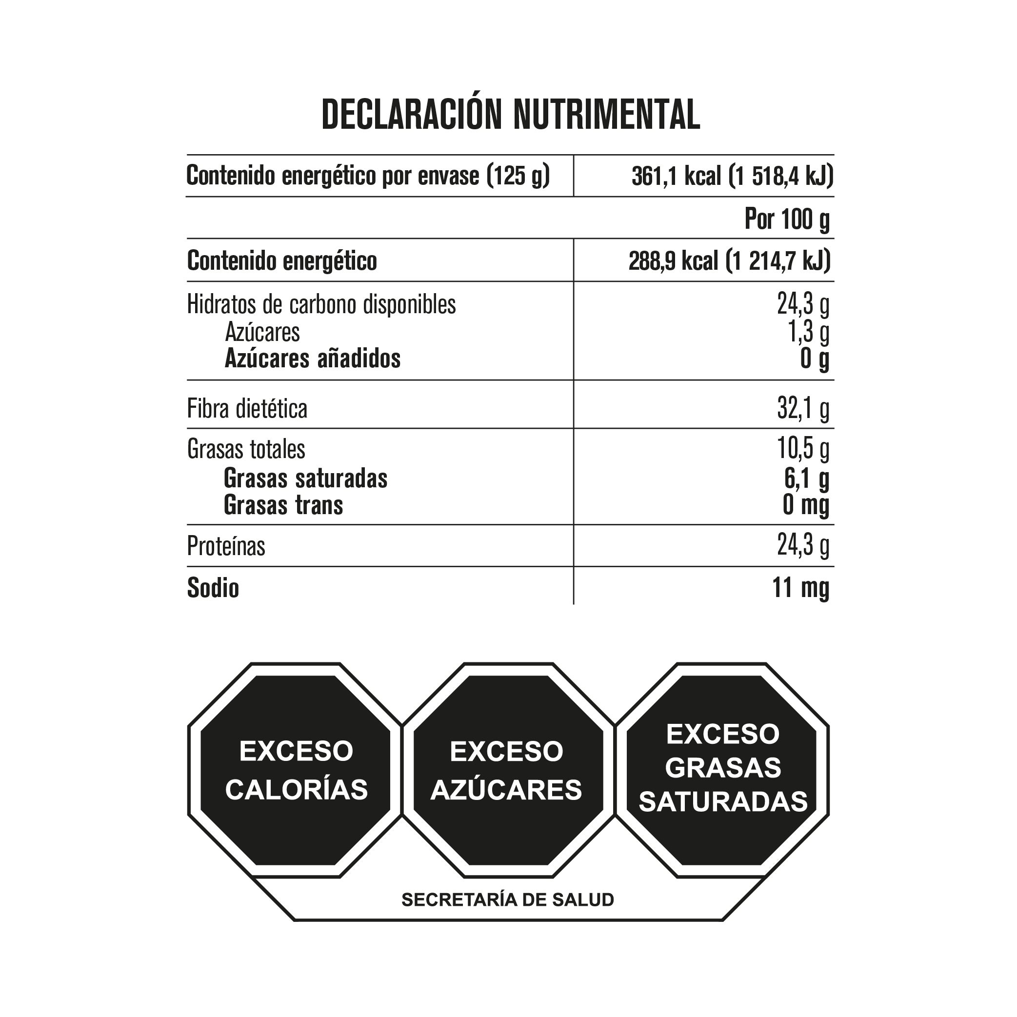 Tabla de muestra del producto