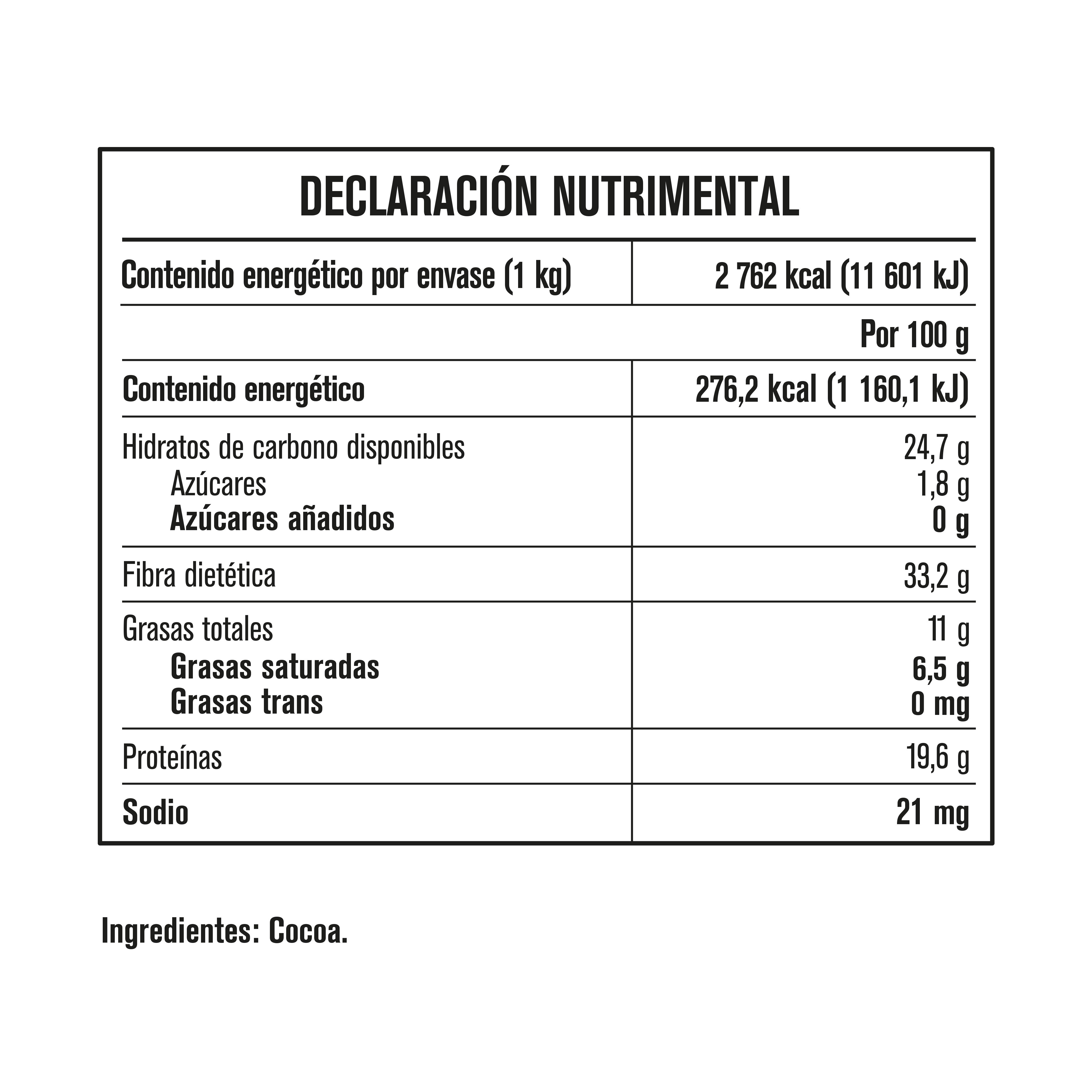 Tabla de muestra del producto