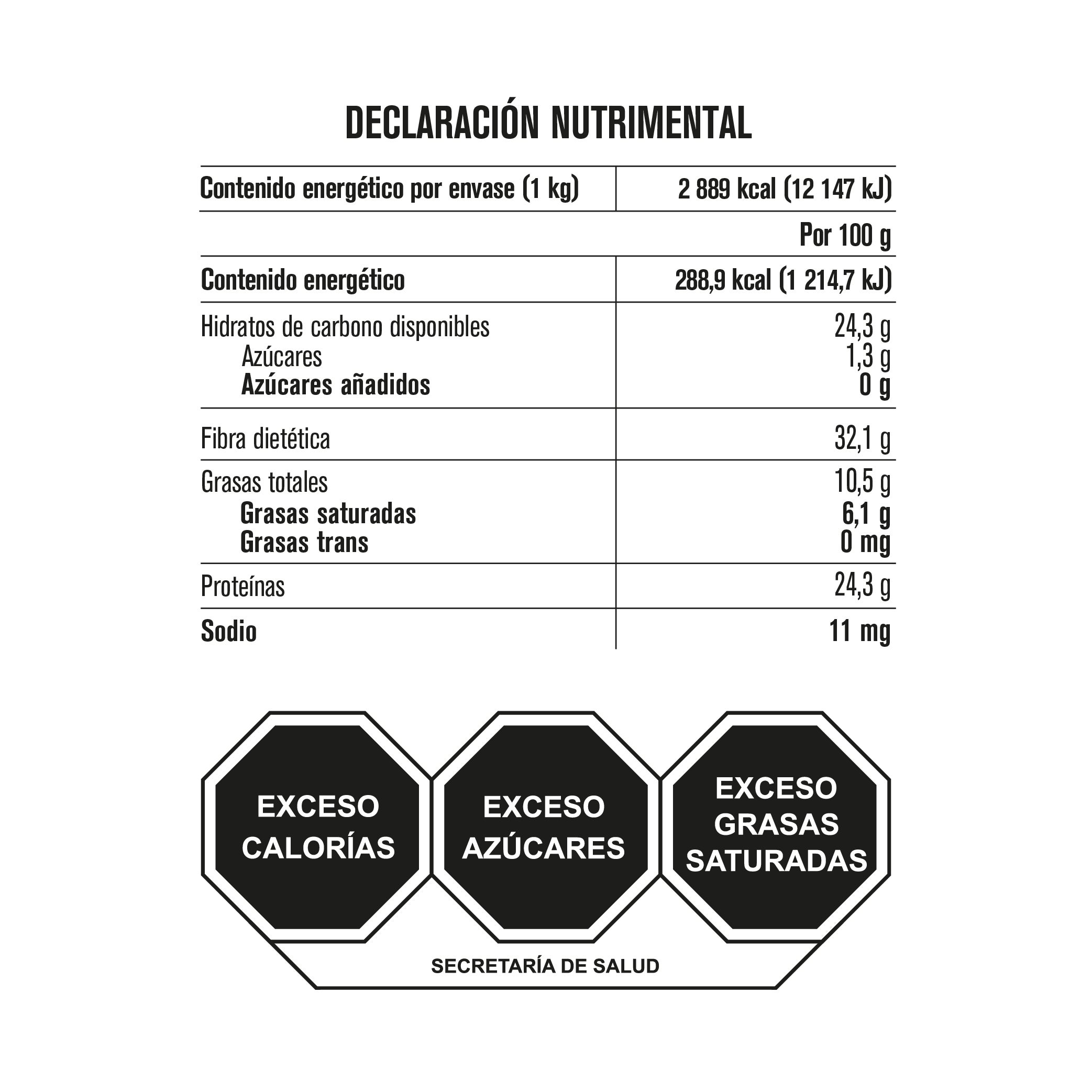 Tabla de muestra del producto