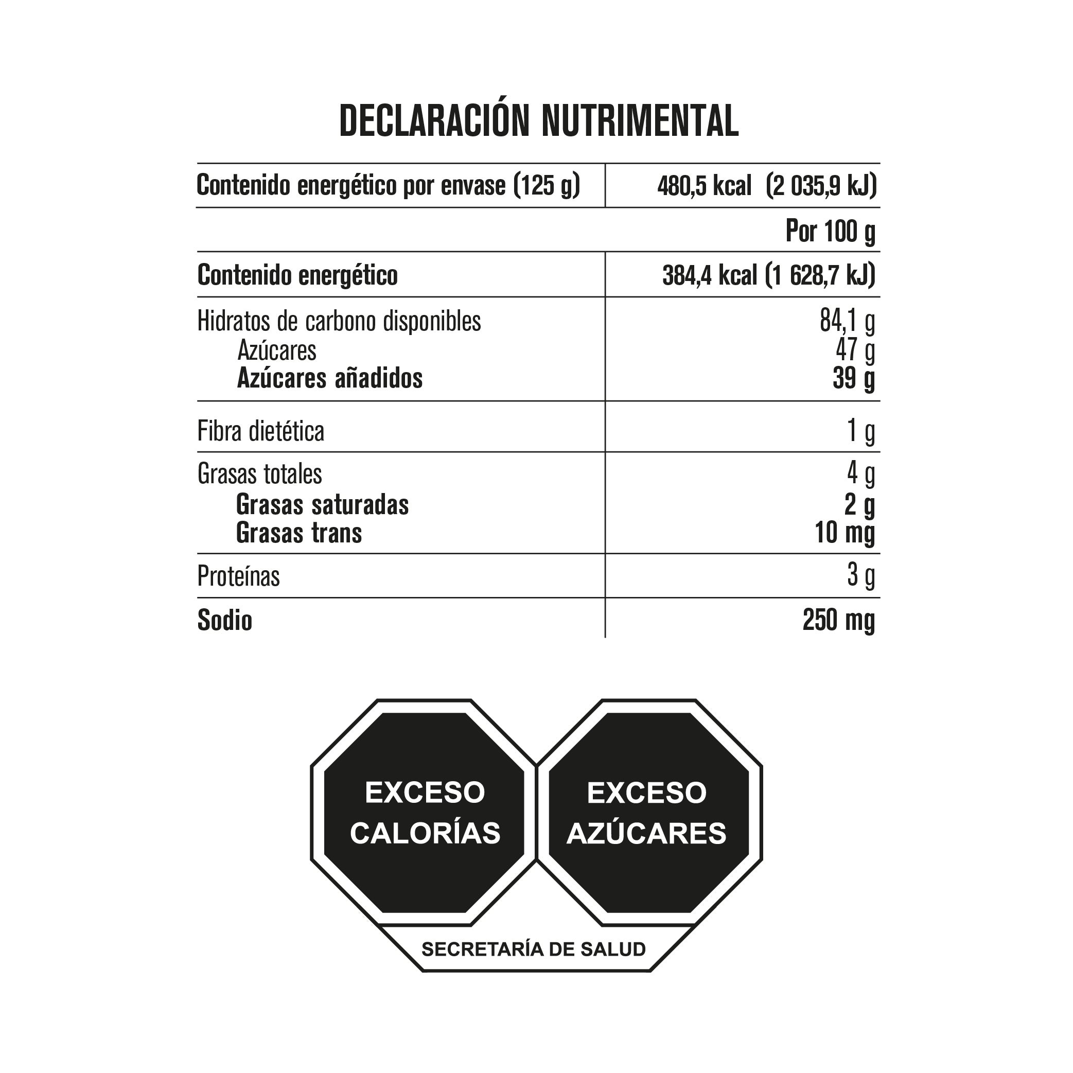 Tabla de muestra del producto
